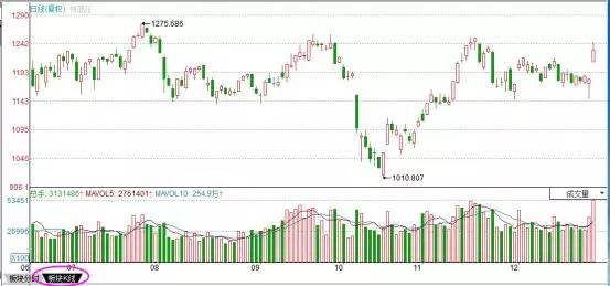 IGG股票最新动态，自然美景的探索之旅，心灵鼓舞与平静的发现