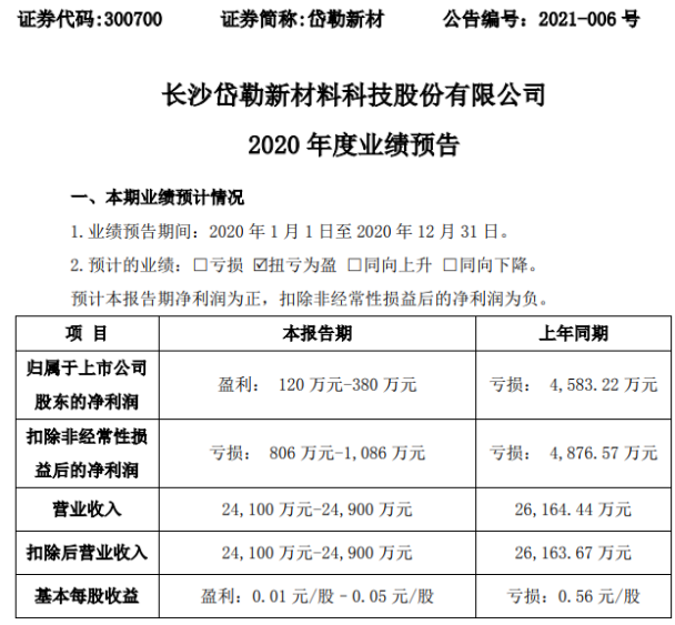 最新动态 第6页