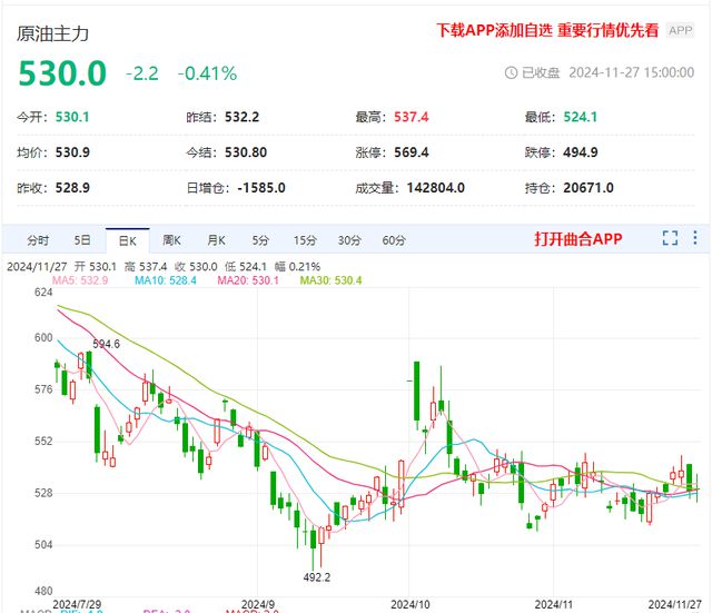 科技引领未来,油价走势与智能应用重塑油价体验新动态