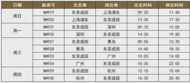 美国最新入境政策,变化中的机遇与挑战,自信与成就感的召唤之路