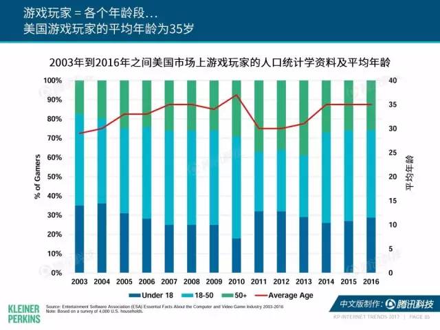 中国人口最新数据报告,科技重塑生活,智能产品引领未来新篇章