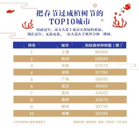 中国人口最新数据报告,科技重塑生活,智能产品引领未来新篇章