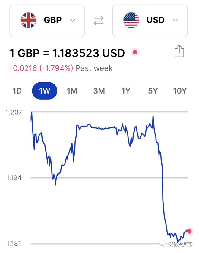 央行利率最新消息,日常温馨更新与动态