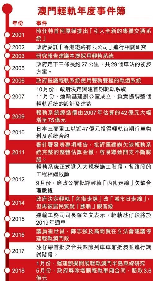 2024澳门开奖结果王中王,数据整合决策_文化传承版88.507