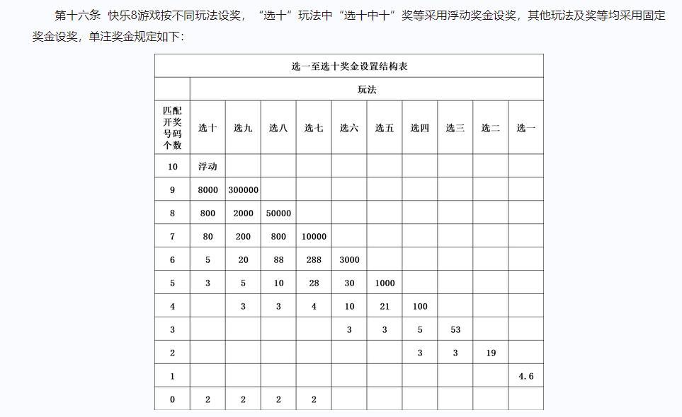 未分类 第36页