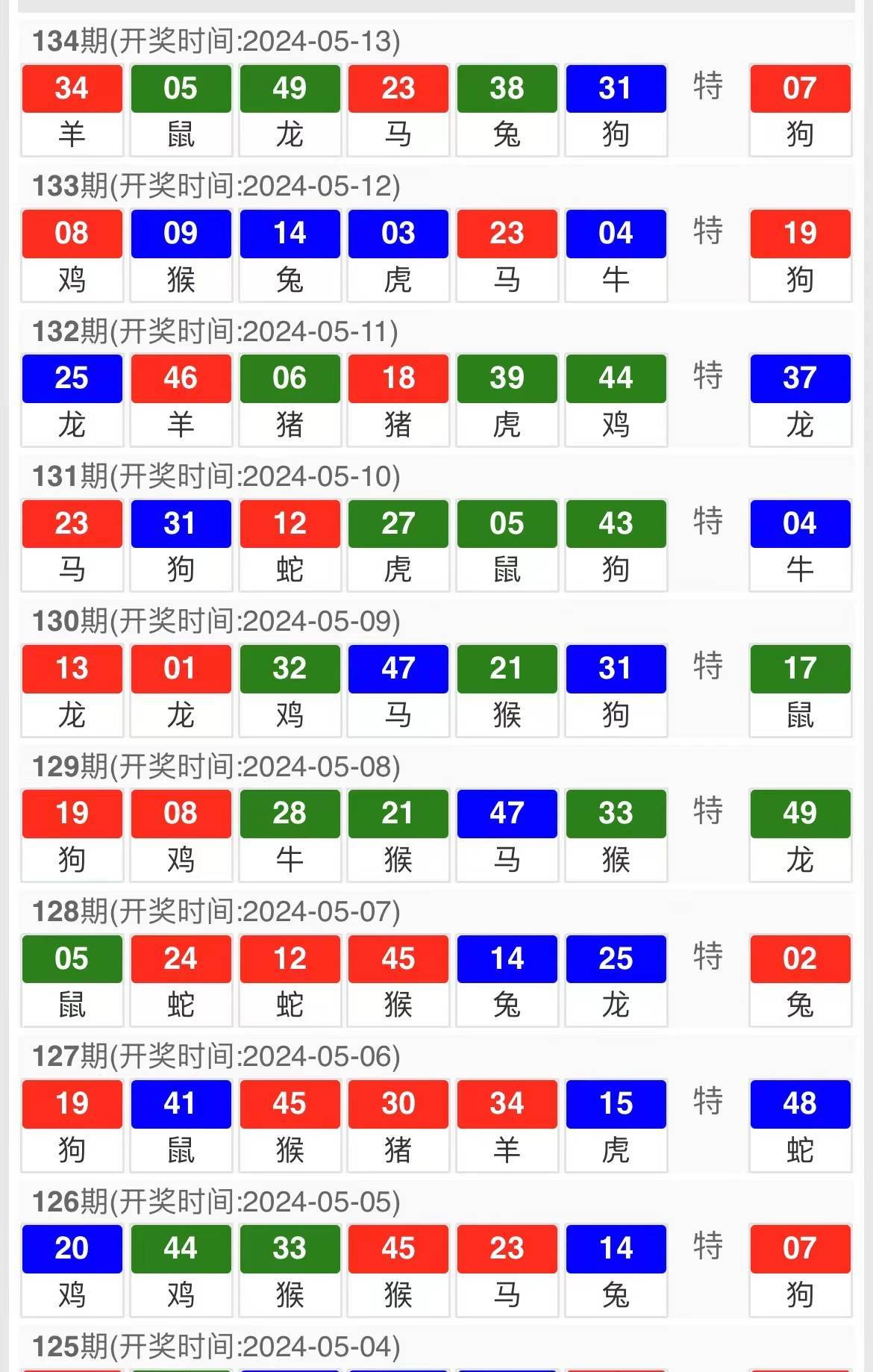 4949澳门特马今晚开奖,快速解决方式指南_计算能力版71.103