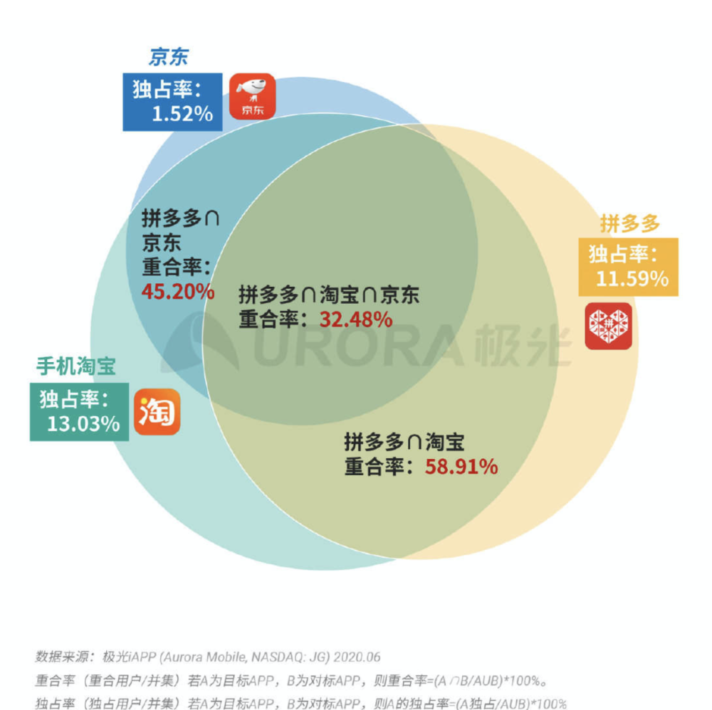 新澳门中特期期精准,数据引导设计方法_编辑版1.744