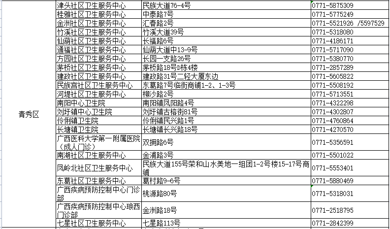 2024新澳门正版挂牌,快速问题解答_科技版97.418