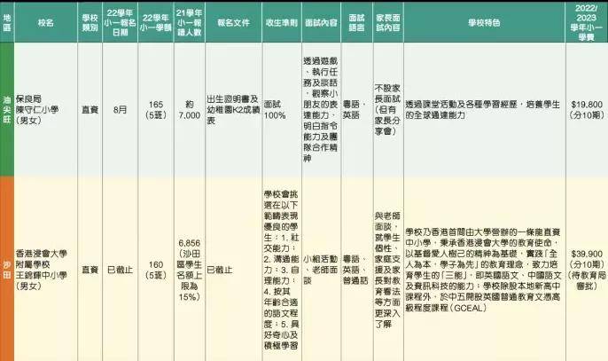 二四六香港管家婆生肖表,资源部署方案_随机版19.256