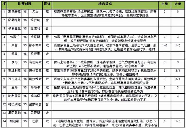 2024澳门码今晚开奖记录,安全保障措施_声学版44.584