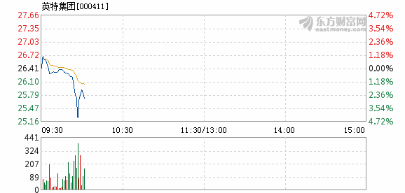 2024澳门特马今晚开奖097期,处于迅速响应执行_先锋实践版51.957