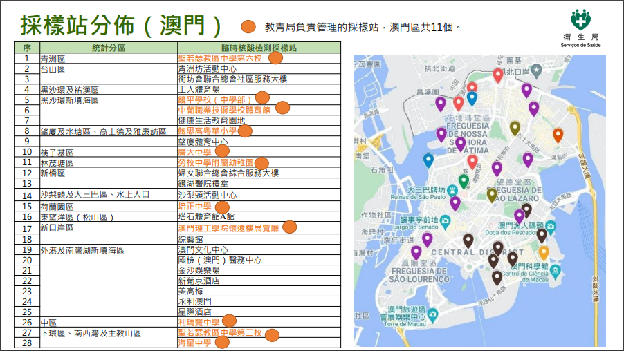 一站式城市服务平台 第350页