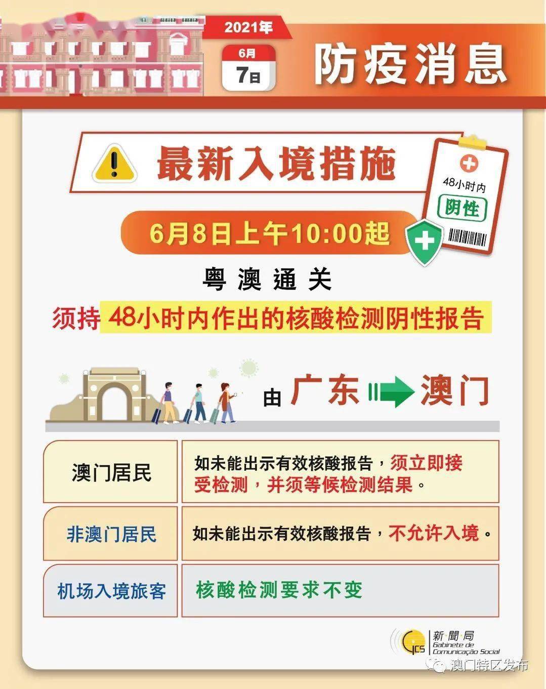 2024新澳门今晚开奖号码和香港,互动性策略设计_精英版34.625