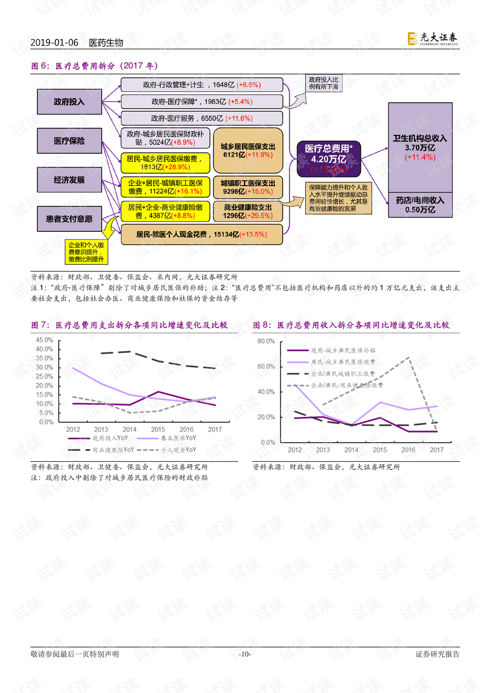 6H彩经网,持续性实施方案_轻量版9.768