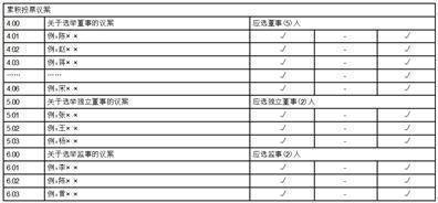 一码一肖100%的资料,综合计划评估_精密版9.655