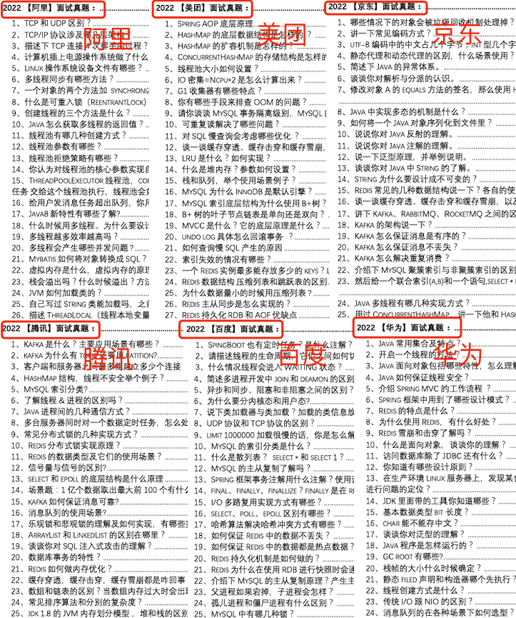 S2B2X电商体系 第336页