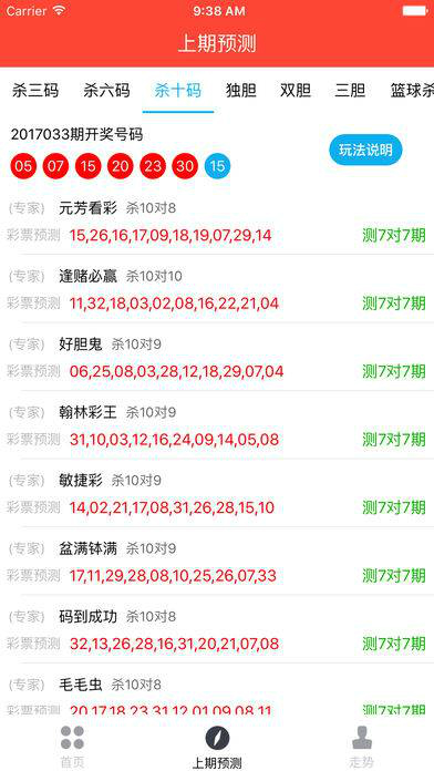 今晚澳门码特开什么号码,持续改进策略_修改版67.352