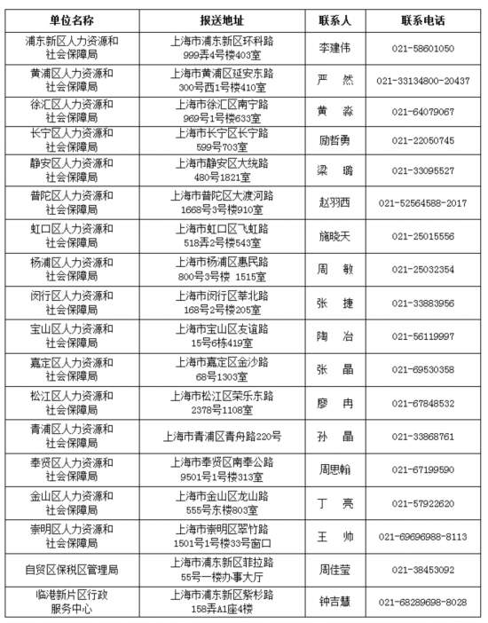 新澳2024最新资料24码,创新计划制定_持久版81.466