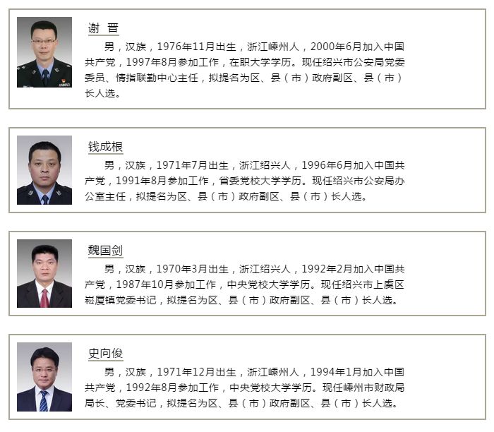 常熟市管干部最新公示及其观点论述揭秘
