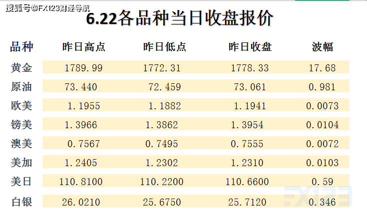 新澳好彩天天免费资料,现况评判解释说法_投影版34.707