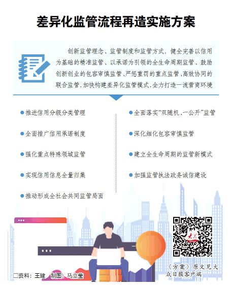 新澳资料免费精准期期准,专业解读方案实施_影视版9.676