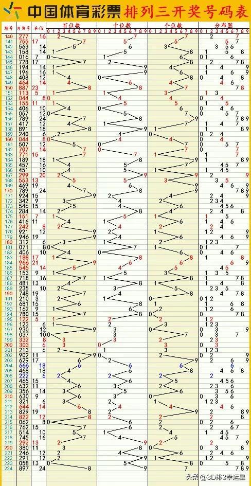 新澳门六开彩开奖结果2020年,精细化实施分析_跨界版67.986