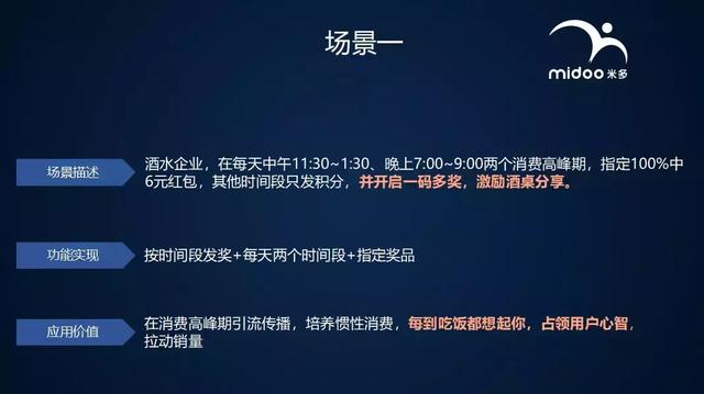 一站式城市服务平台 第322页