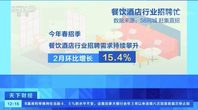 S2B2X电商体系 第324页