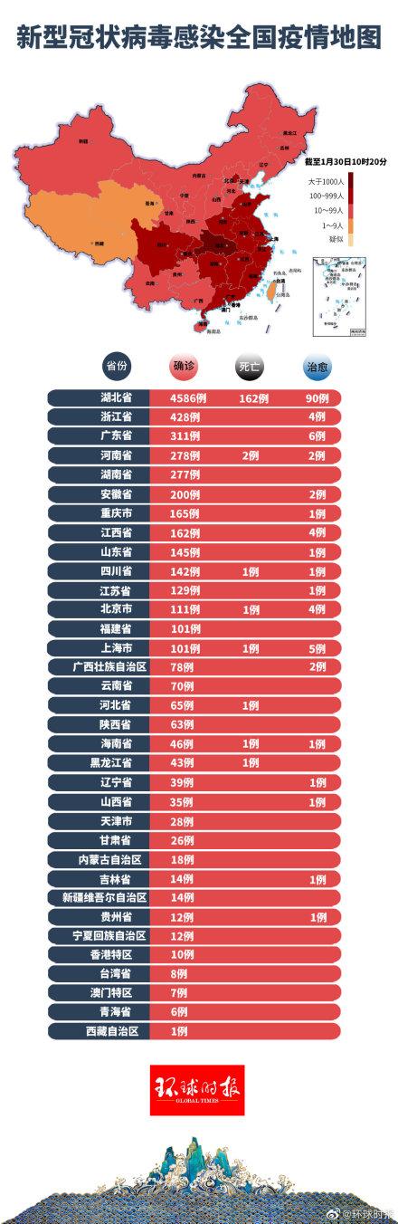 S2B2X电商体系 第315页