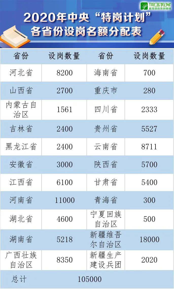 四川中江最新招工信息,平衡执行计划实施_性能版94.679