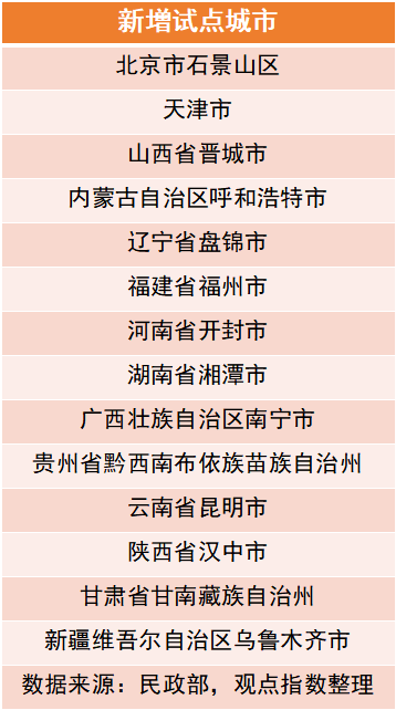 天津疫情今天最新消息,完善实施计划_多维版94.813