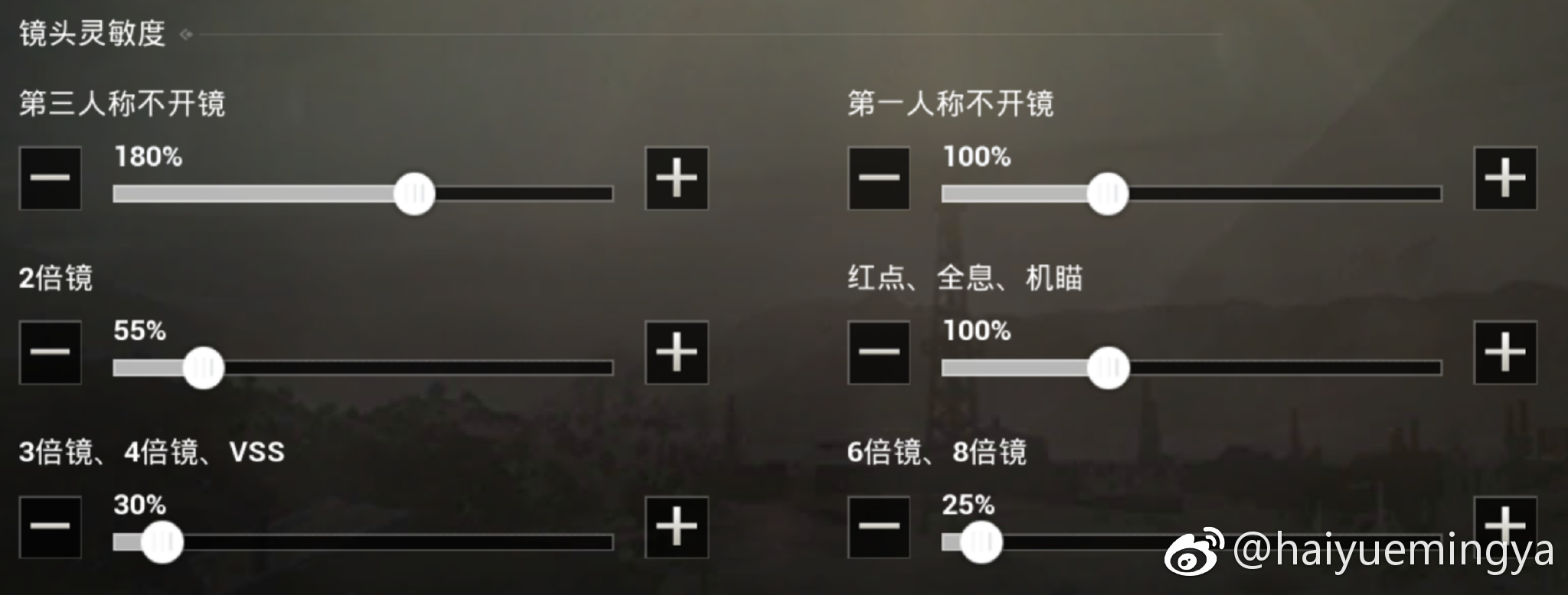 一站式城市服务平台 第305页
