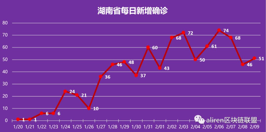 S2B2X电商体系 第298页