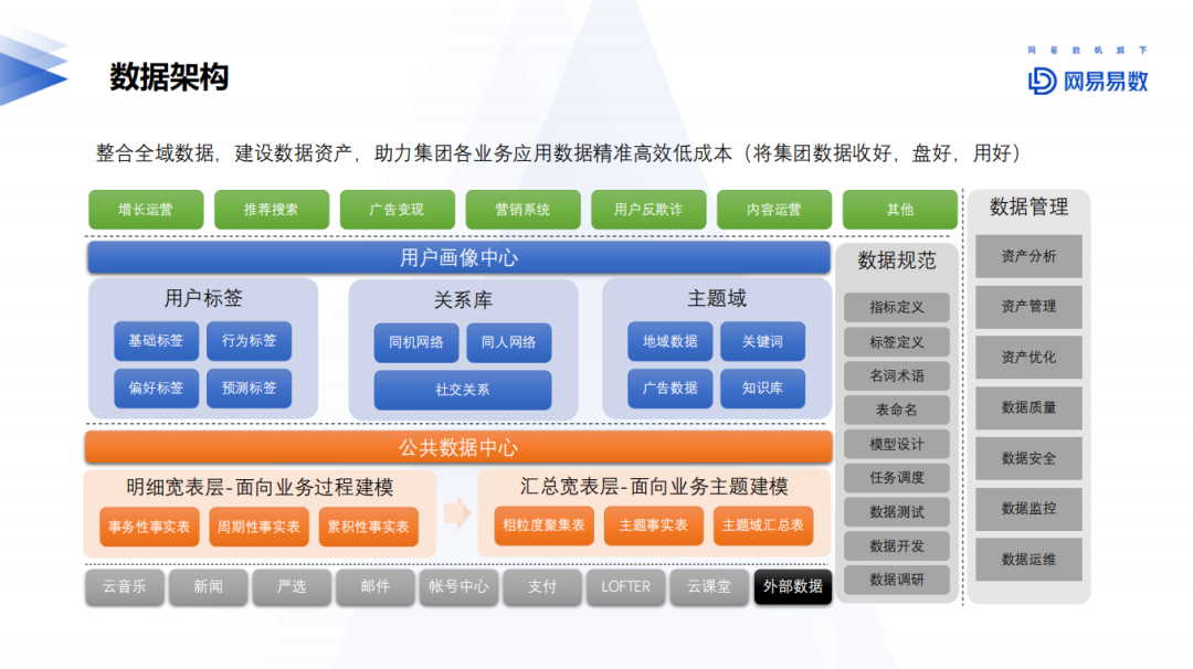 病情最新消息,数据管理策略_机器版94.261