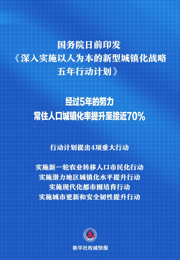 S2B2X电商体系 第292页
