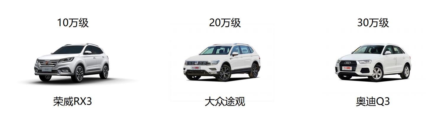 一站式城市服务平台 第289页