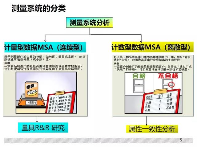 电子商务 第292页
