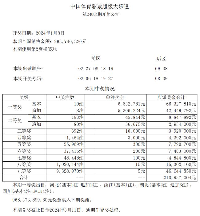 电子商务 第289页