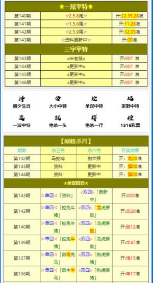 一站式城市服务平台 第280页