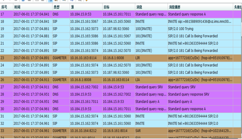 777778888精准跑狗,稳固计划实施_工具版22.136
