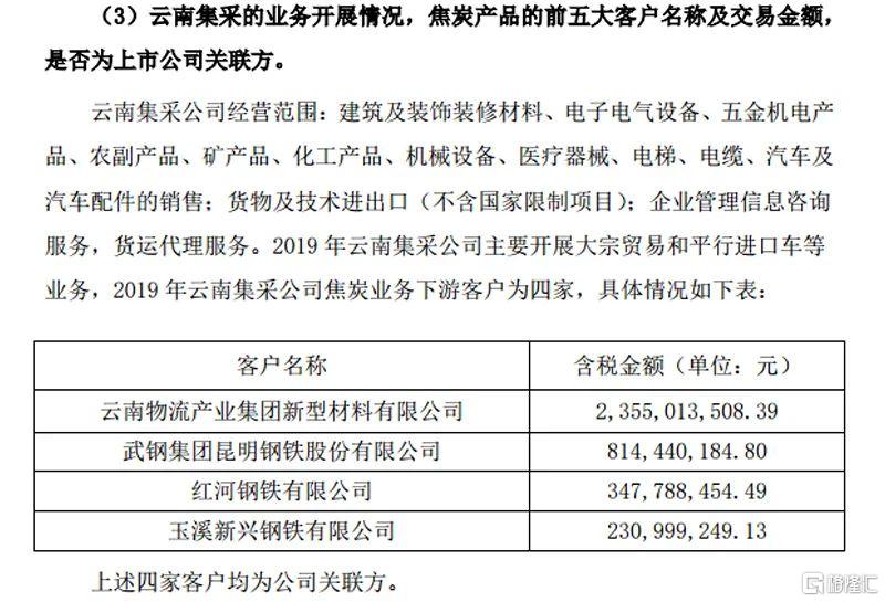 二四六天好彩(944cc)免费资料大全2022,投资回收期_超高清版22.457