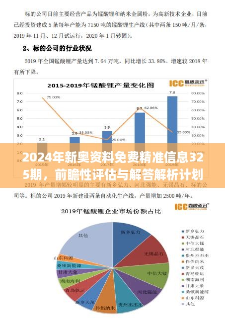 一站式城市服务平台 第269页