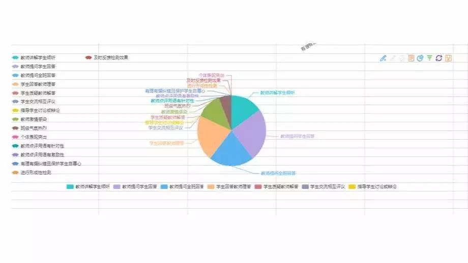 S2B2X电商体系 第264页