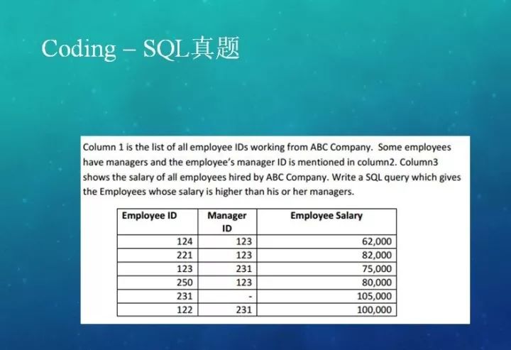 S2B2X电商体系 第256页