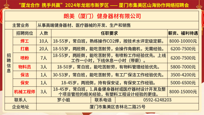 公众号微商城 第251页