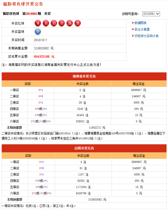 S2B2X电商体系 第242页