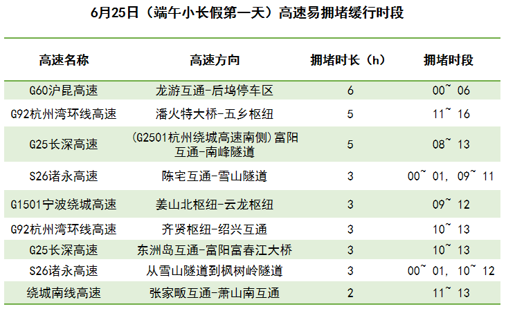 电子商务 第251页
