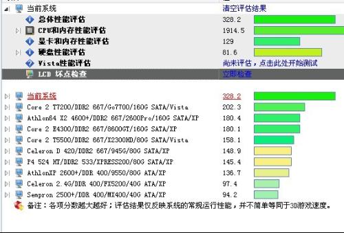 S2B2X电商体系 第241页