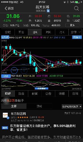 电子商务 第247页