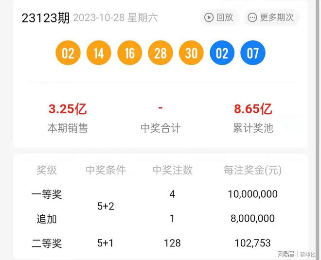 一站式城市服务平台 第235页